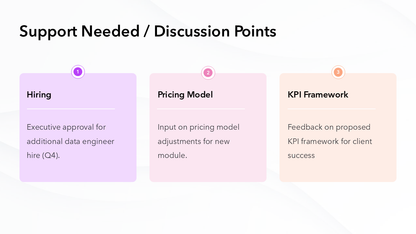 Quarterly Business Review Template