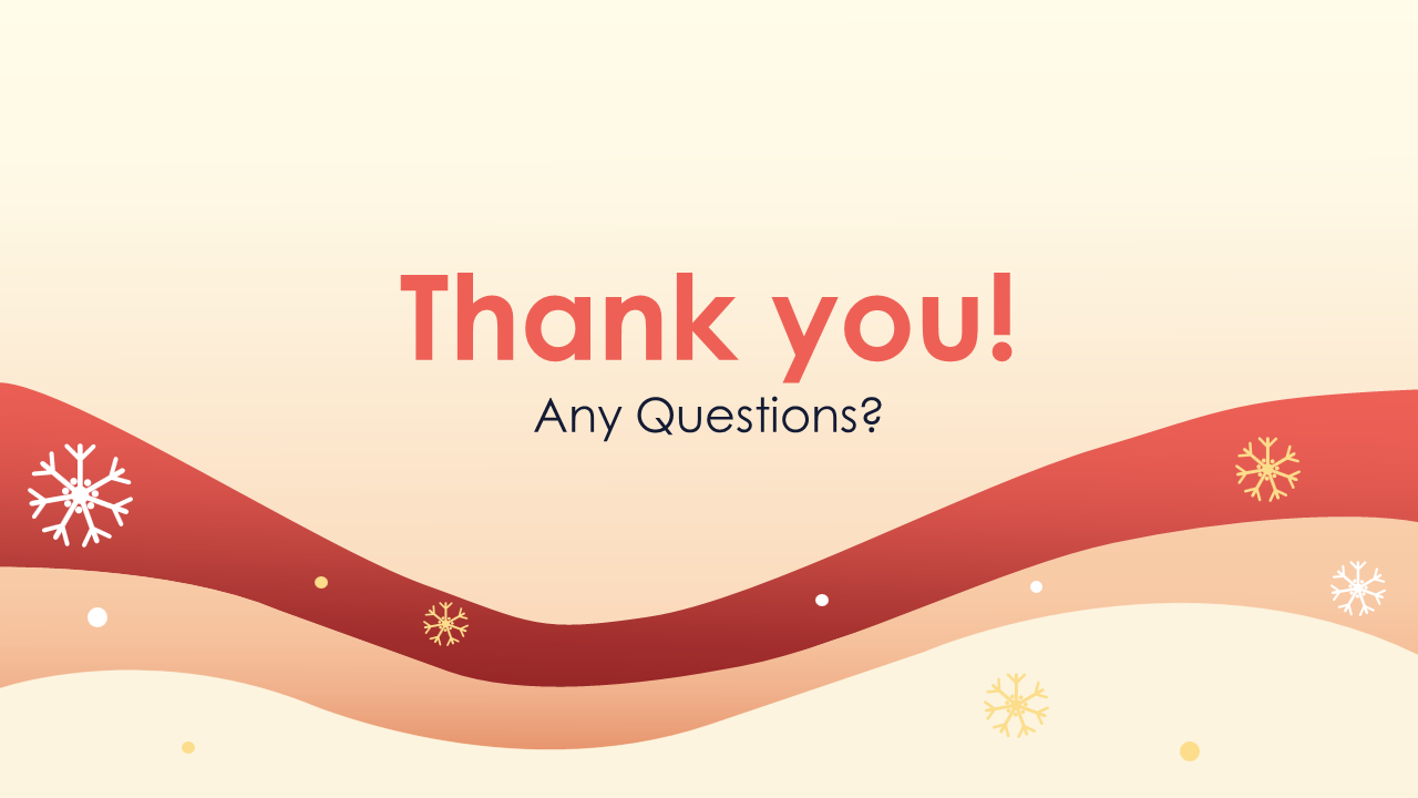 Christmas PowerPoint Template