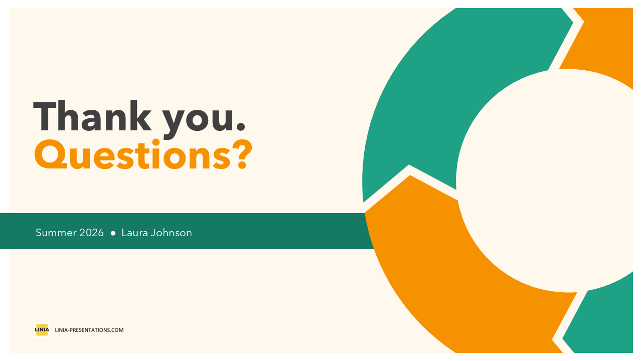 Process Improvement Template