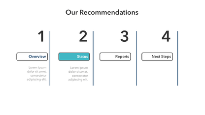 Recommendations Slide 