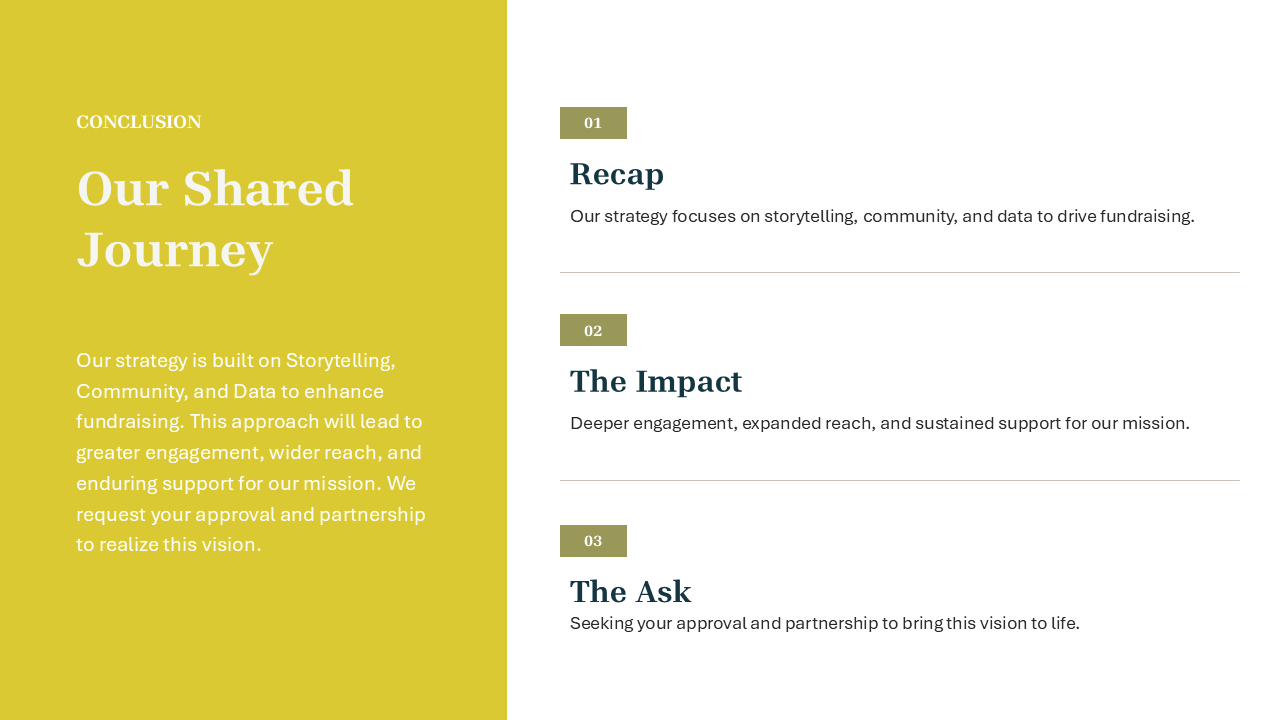 Marketing Plan PowerPoint Template