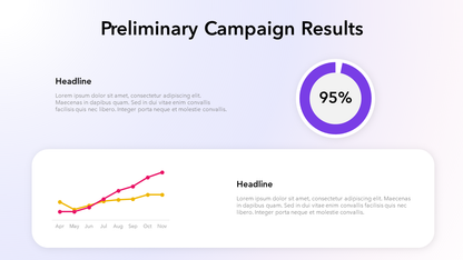 Marketing presentation template