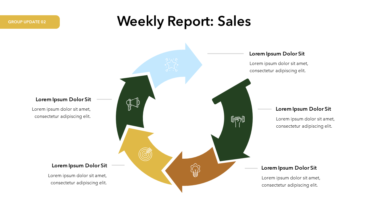 Project Update Template