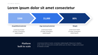 Investment Pitch Deck