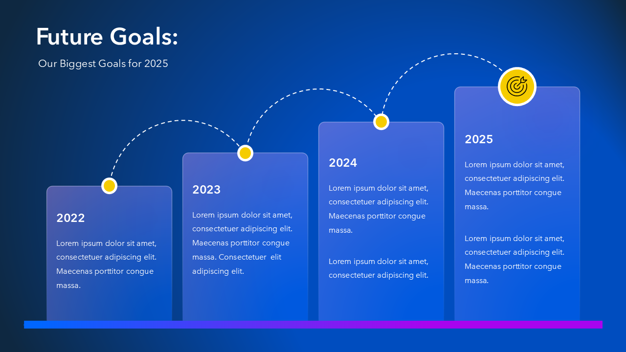 Future Goals Slide | PowerPoint | Google Slides
