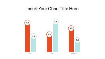 Powerpoint Bar Graph