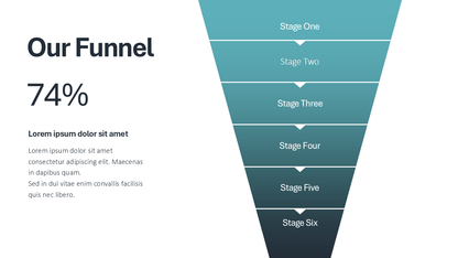 PowerPoint Funnel Slide