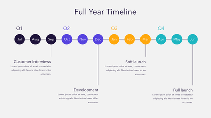 Full Year Timeline - Slide Template