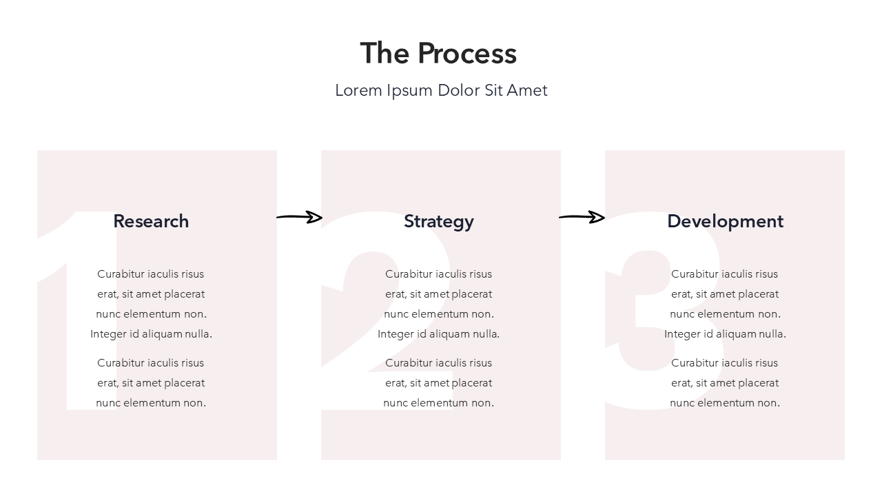 Three Step Process Slide - Aesthetic