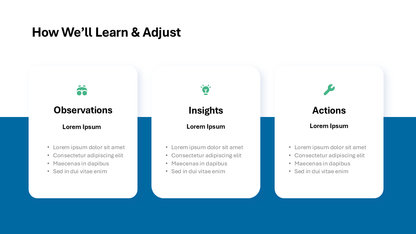 Learn and Adjust PPT Slide