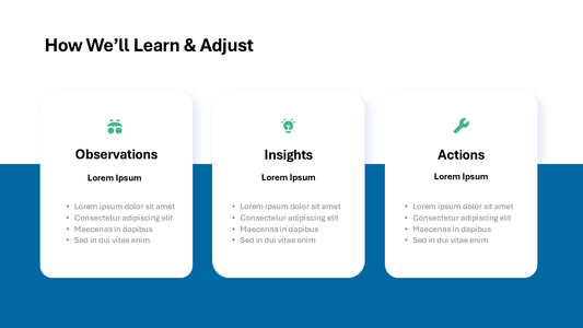 Learn and Adjust PPT Slide