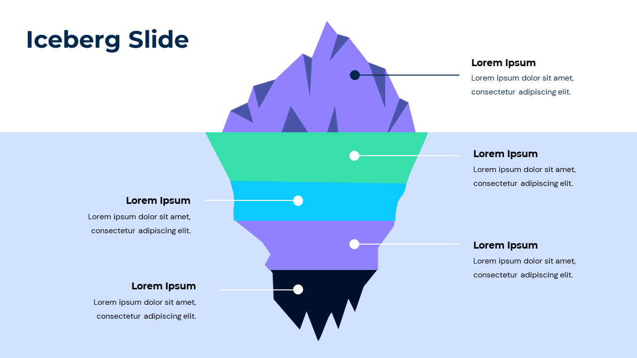 Iceberg PPT Slide