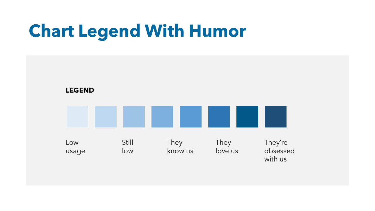 Funny Chart Legend