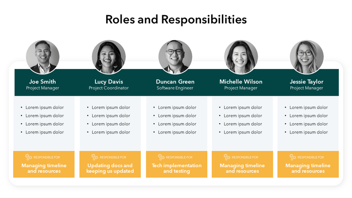 Team & Bio Slides | PPT | Google Slides