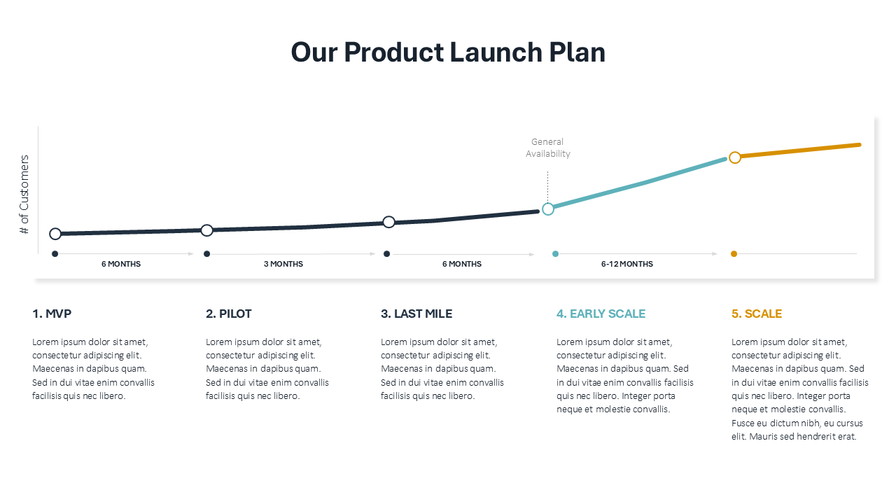 Product Launch Slide - PowerPoint