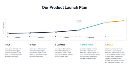 Product Launch Slide - PowerPoint