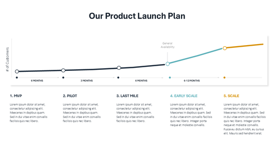 Product Launch Slide - PowerPoint