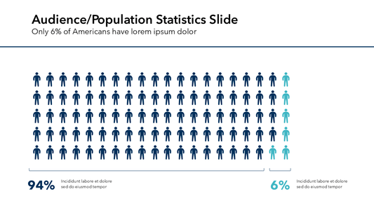 Population Statistics Slide