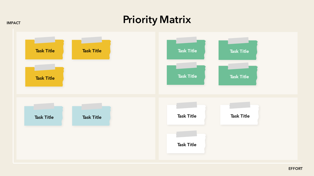 Project Prioritization Slide