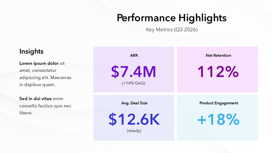 Executive Summary PowerPoint Template