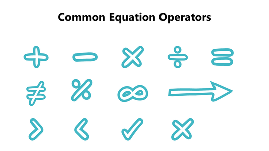 Equations in PowerPoint