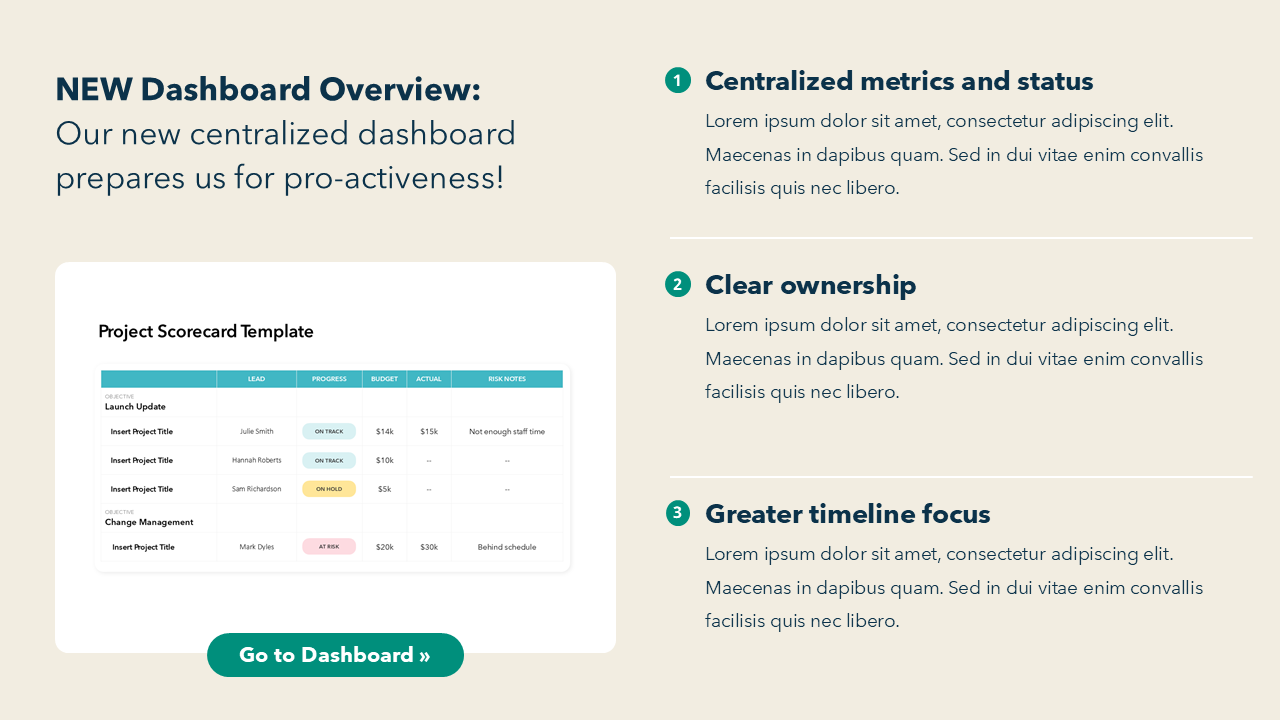 Dashboard Overview Slide