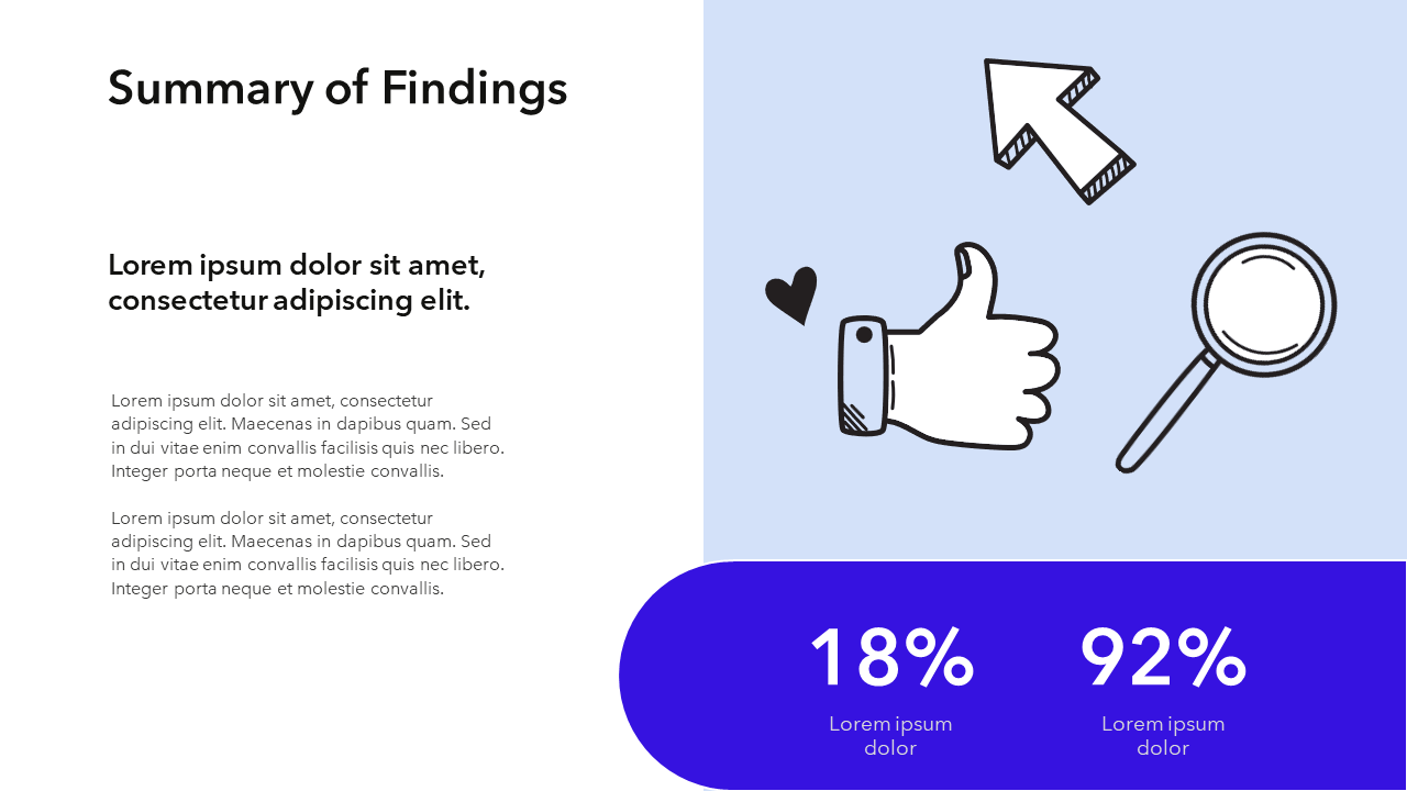 Summary of Findings Slide 