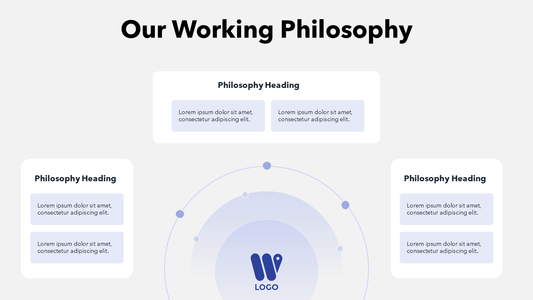 Philosophy Slide
