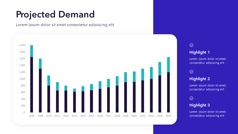 Projected Demand Slide Template