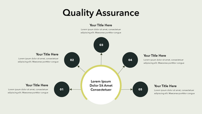 Quality Assurance Slide