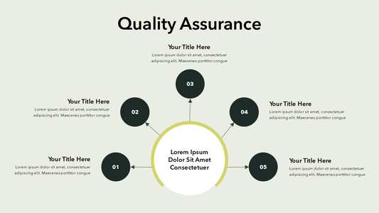 Quality Assurance Slide