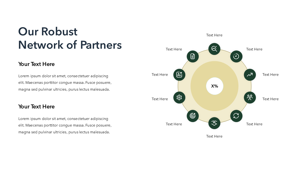 Partner Network Model Our Partnership Network | PPT| Google Slides