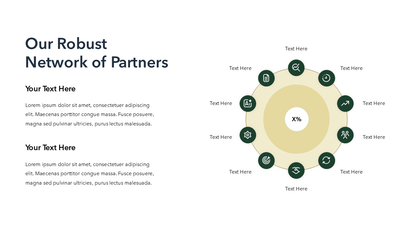 Our Robust Network of Partners - PPT Slide