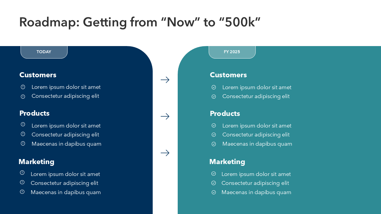 Growth Roadmap PPT Slide