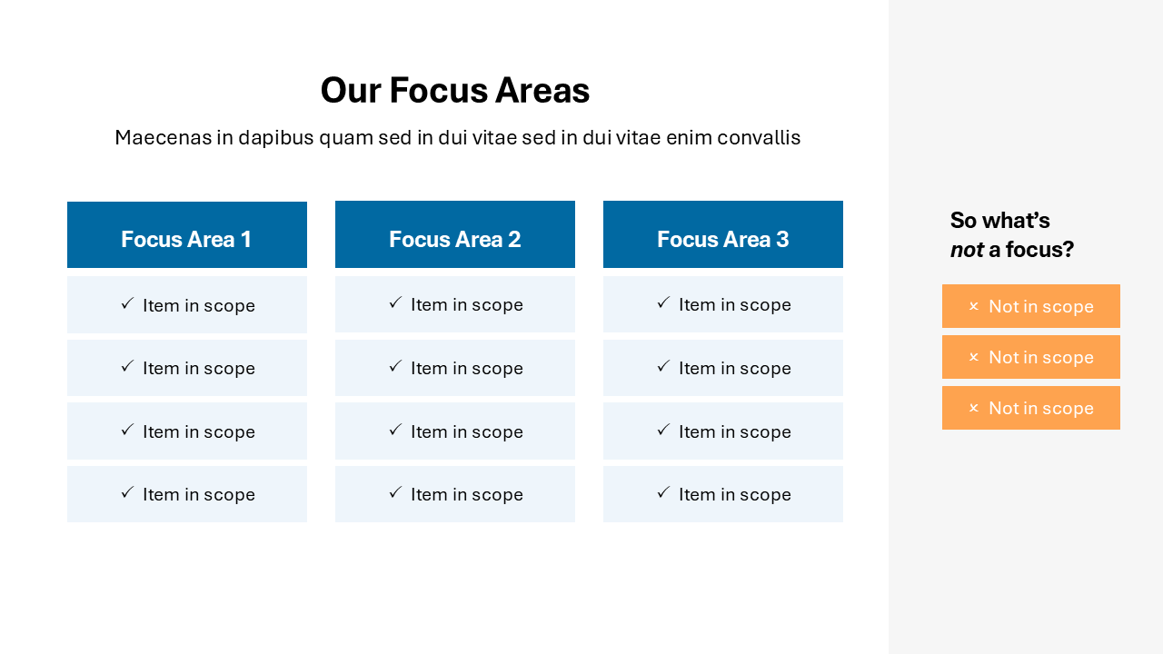 Example Focus Slide Focus Areas Slide | PowerPoint Template