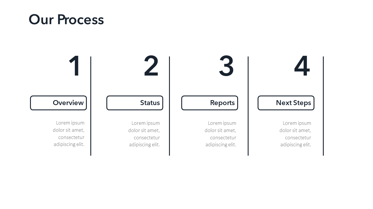 Four step process slide template