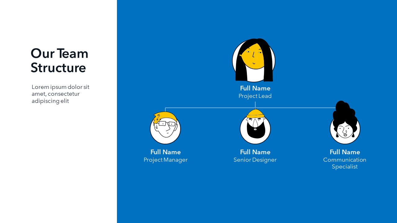 Team structure slide template