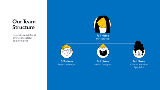 Team structure slide template