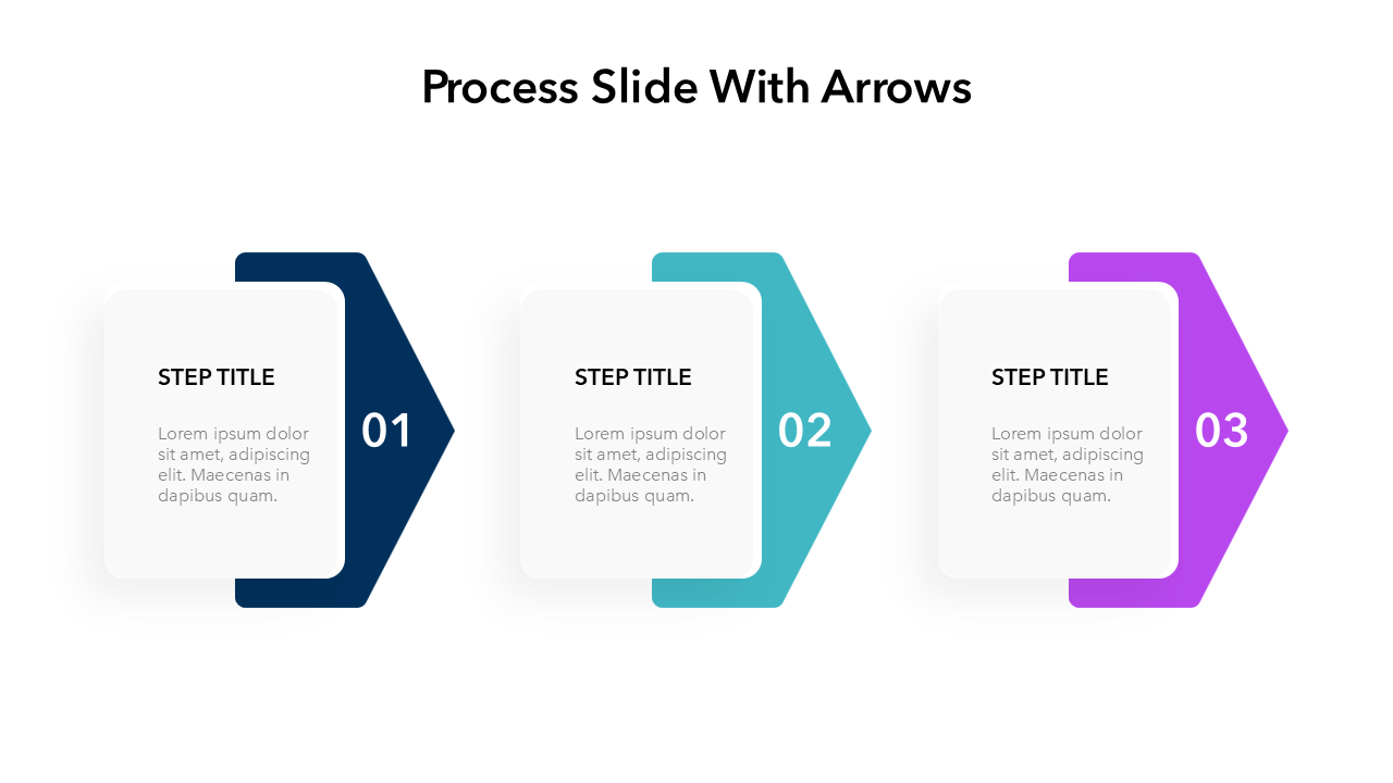 3 Step Process Slide | PPT | Google Slides