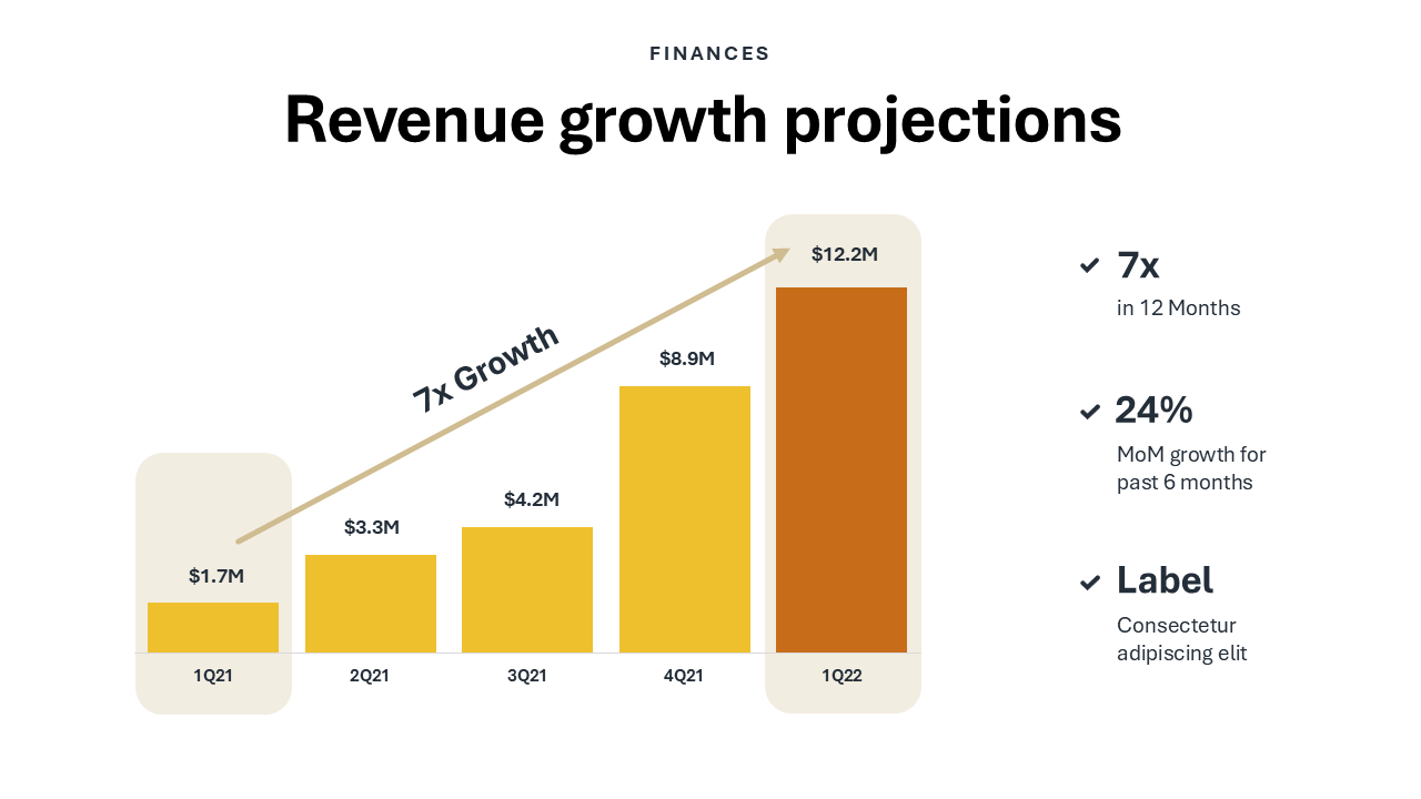 Revenue Growth Slide