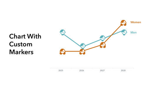 Line Chart PPT