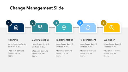 Change Management Slide