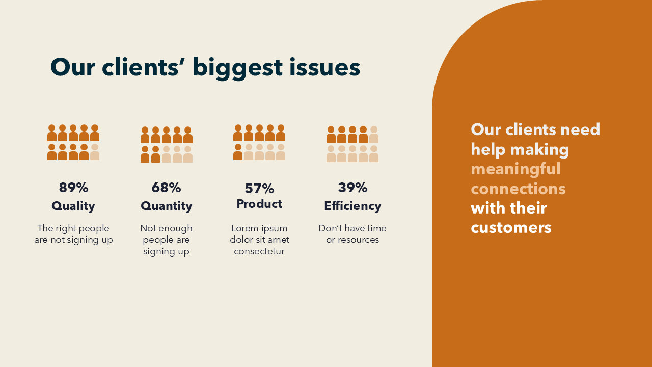 Issues Slide Template