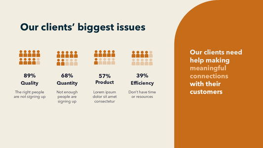 Issues Slide Template