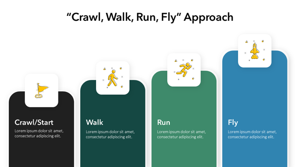 Crawl, Walk, Run Strategy Slides | PowerPoint Template