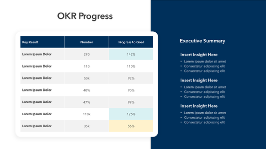 OKR Slide