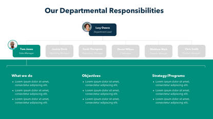 Org Chart With Responsibilities
