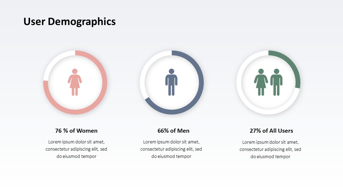Powerpoint User Demographic User Demographics | PowerPoint Slide Template