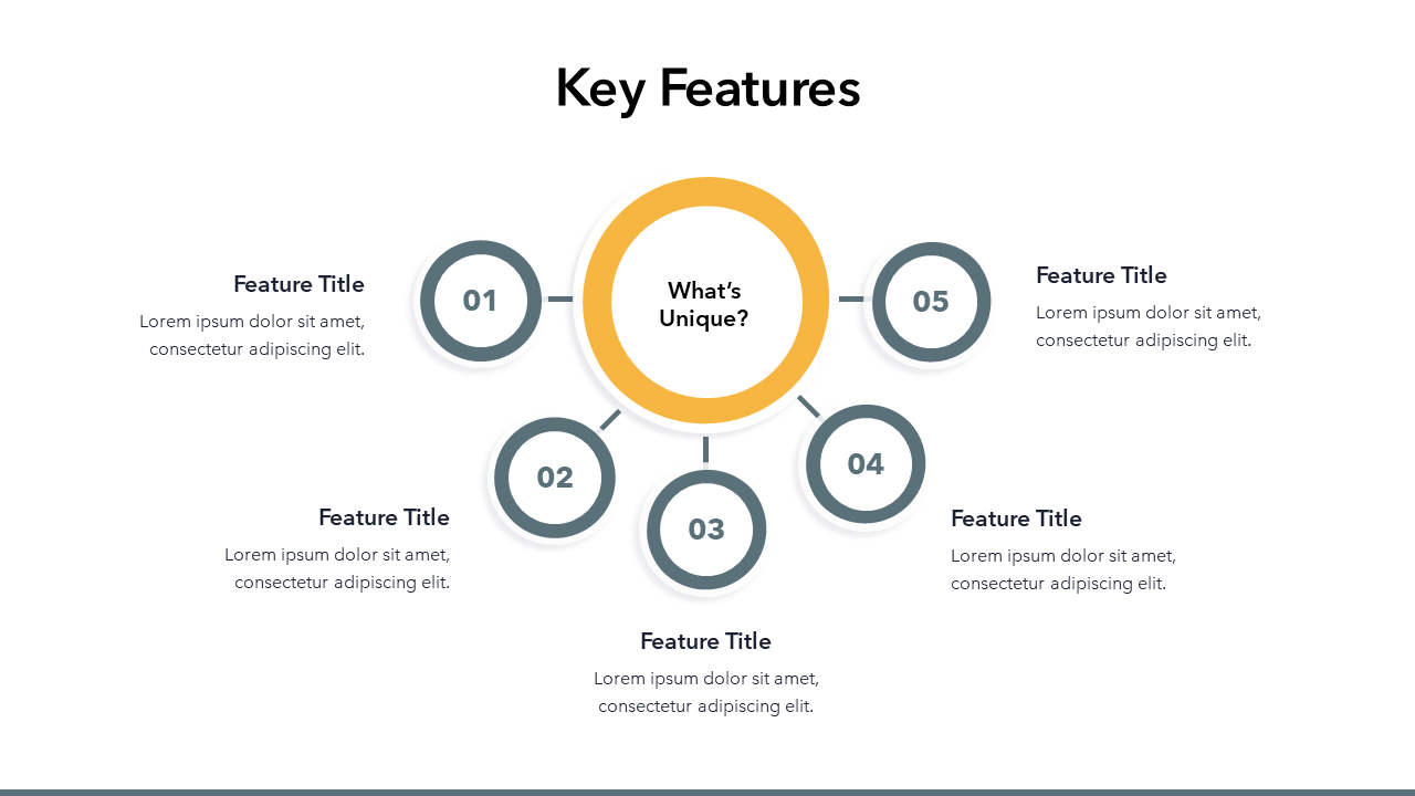 Key Features Slide | PowerPoint or Google Slides