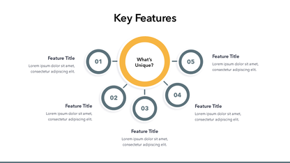 Key Note Features Key Features Slide | PowerPoint or Google Slides